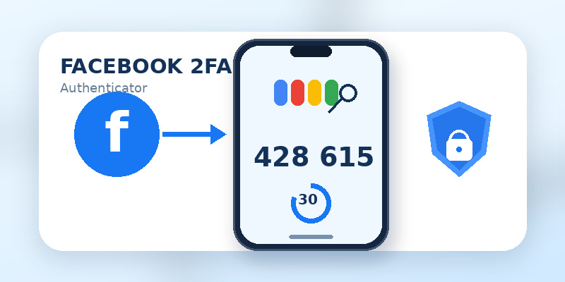 How to Use Google Authenticator for Facebook