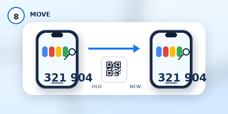 How to Use Google Authenticator for Facebook