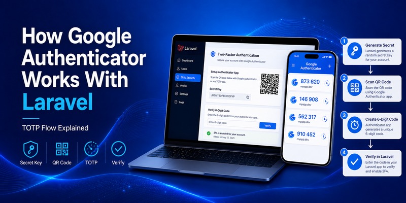 Google Authenticator Laravel