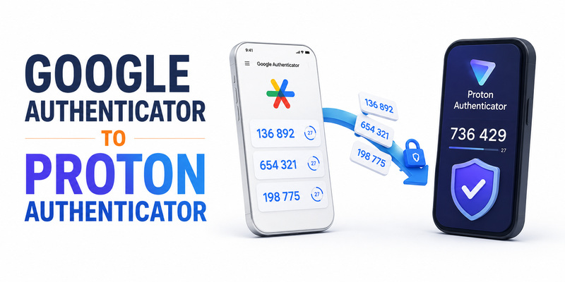 Google Authenticator to Proton Authenticator