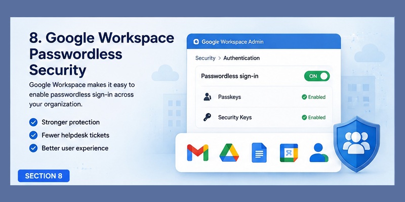 Google Password Verification: Passwords, 2FA, Passkeys and Authenticator