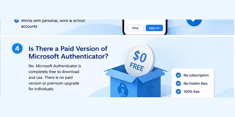 Is Microsoft Authenticator Free