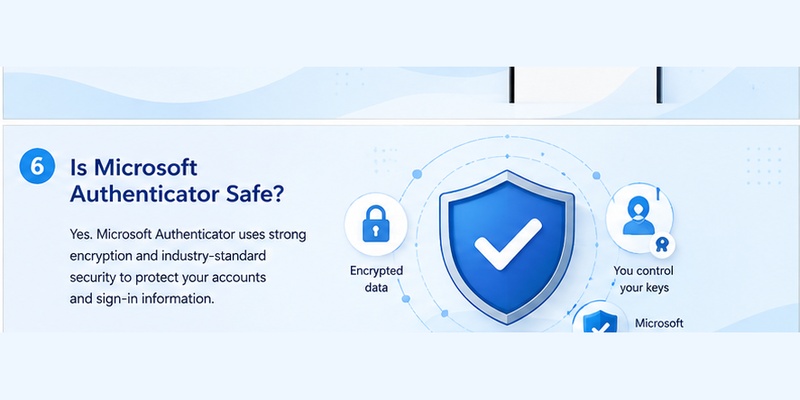 Is Microsoft Authenticator Free