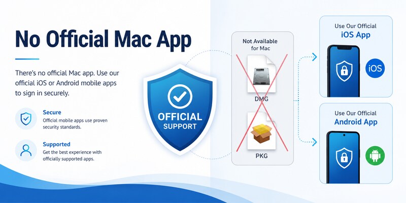 Microsoft Authenticator Download Mac: Safe Options