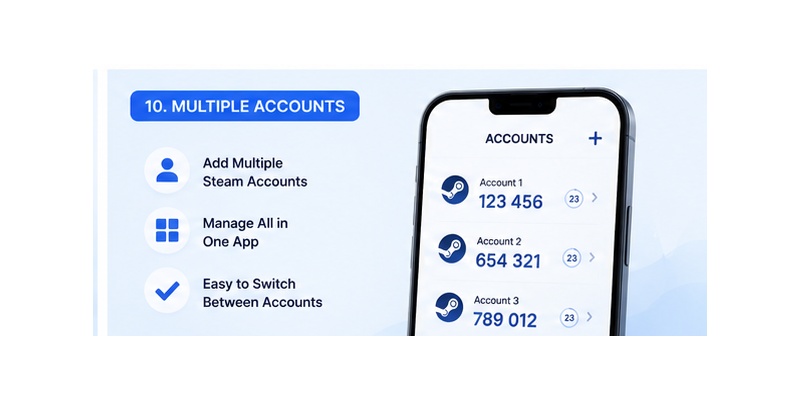Steam Authenticator App: Complete Steam Guard Setup, Codes & Recovery Guide