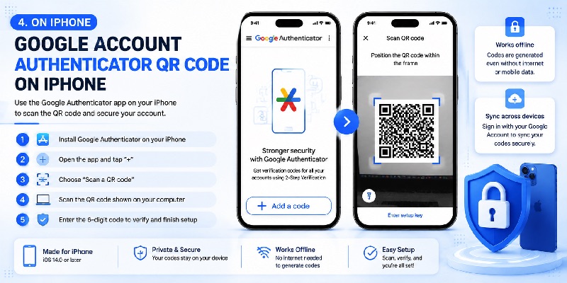 Google Account Authenticator QR Code: Complete Setup Guide