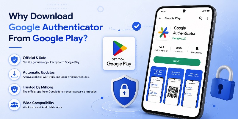 Google Authenticator Google Play: Download, Setup & 2FA App Guide
