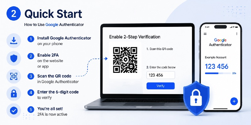 How to Use Google Authenticator