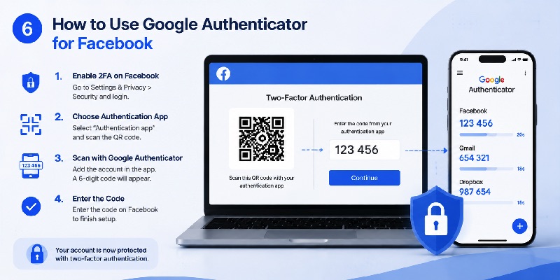 How to Use Google Authenticator