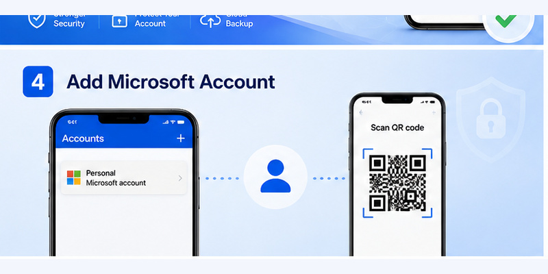 Microsoft Authenticator for PC Windows