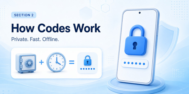 Microsoft Authenticator vs Google Authenticator