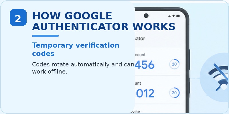 Google Authenticator App Android: Setup & Use Guide 2026