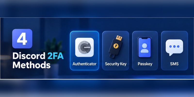 Discord Two Factor Authentication